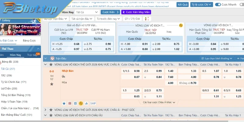 Các kèo cược thể thao với cơ hội thắng lớn không nên bỏ qua